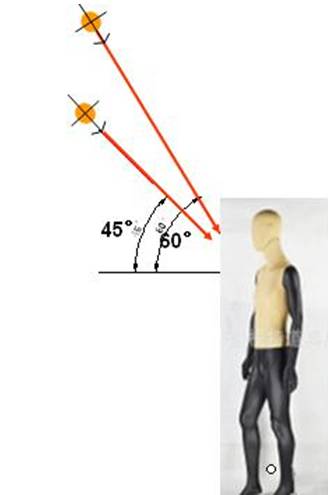 商業(yè)照明|商業(yè)店鋪燈光照明中原來藏著這么多秘密