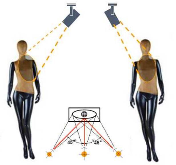 商業(yè)照明|商業(yè)店鋪燈光照明中原來藏著這么多秘密