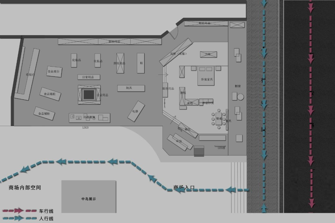 快銷品店鋪照明設(shè)計怎么做？