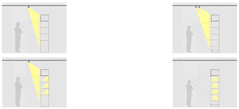快銷品店鋪照明設(shè)計怎么做？