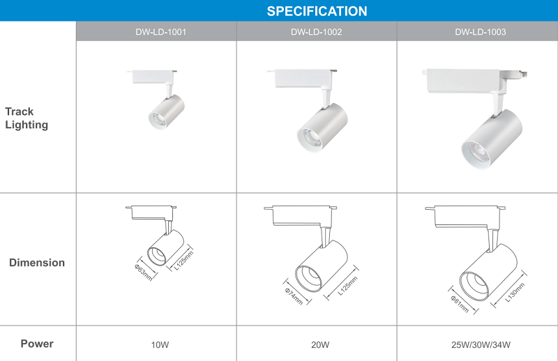 21b86938a5b191eb4f488d6cf349208