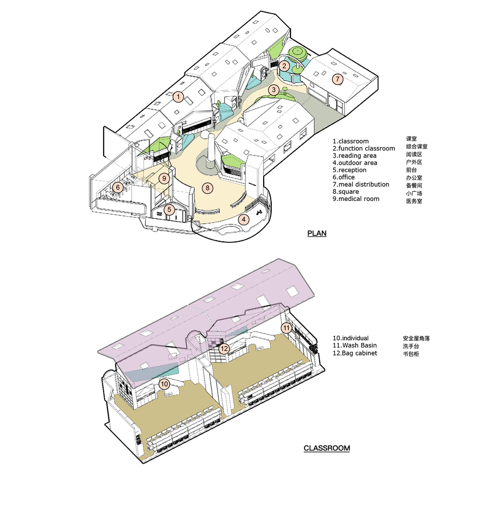 BeneBaby國際日托-藝明王早教中心照明案例