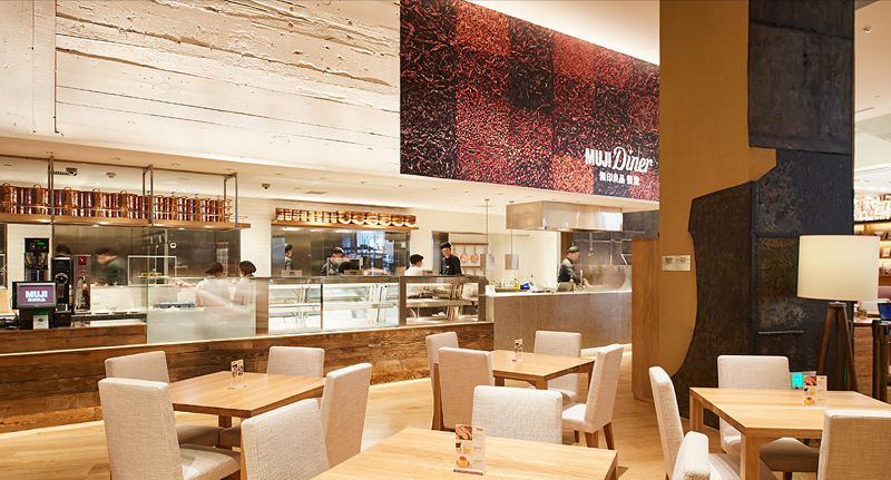 MUJI HOTEL無印良品-藝明王精品酒店案例