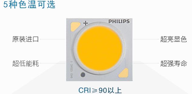美術(shù)展會(huì)洗墻投光燈