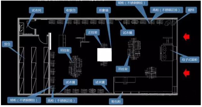 品牌服裝店鋪照明