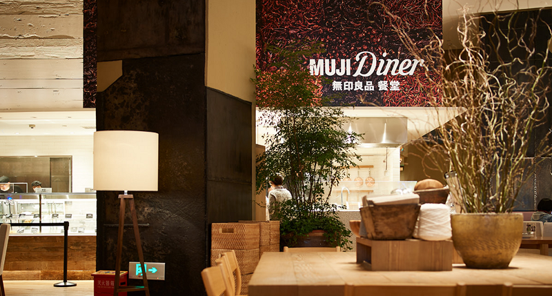 MUJI HOTEL無印良品-藝明王精品酒店案例