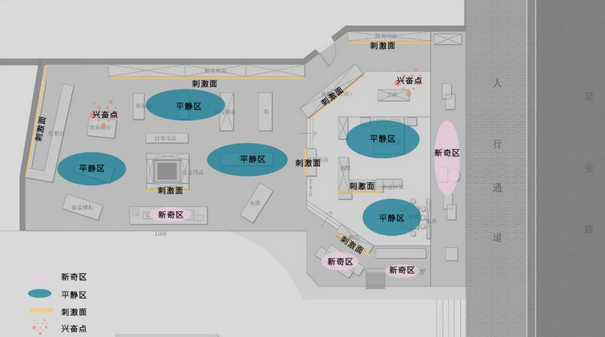 快銷品店鋪照明設(shè)計怎么做？