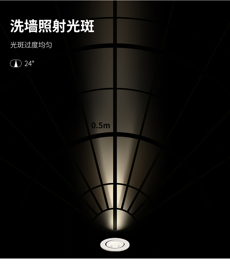 象鼻燈怎么選購(gòu)