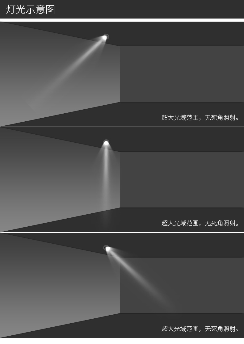 象鼻燈怎么選購(gòu)