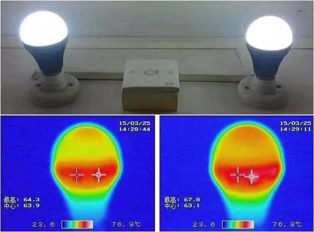教你判斷軌道燈散熱效果的好壞