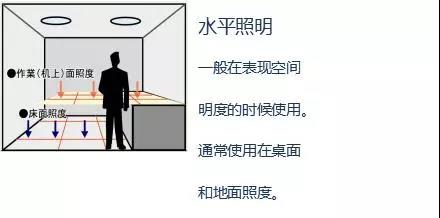 17年專注服裝品牌照明人-藝明王照明