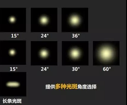 “店鋪之王”軌道燈系列