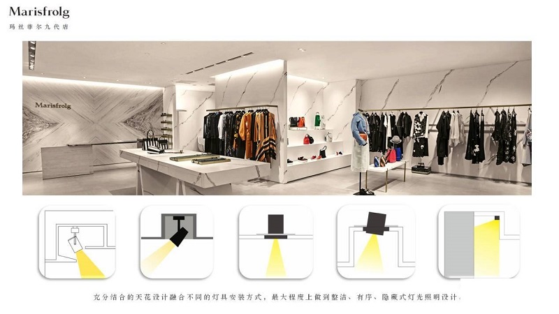 LED射燈 廠家：教你打造服裝店的燈光魔法