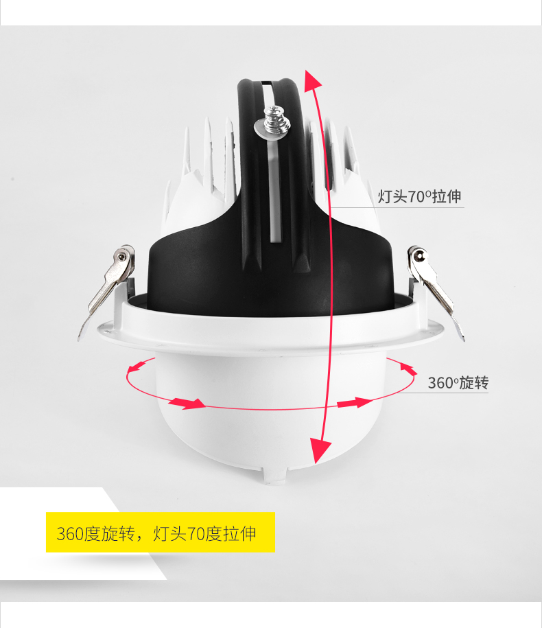 象鼻燈怎么選購(gòu)