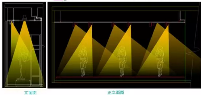 商業(yè)店鋪照明要點和燈光設(shè)計手法