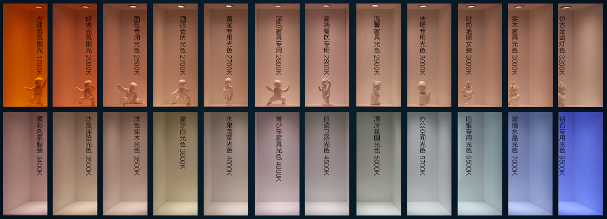 商業(yè)店鋪照明要點和燈光設(shè)計手法