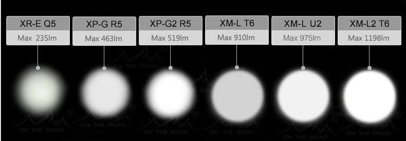 商業(yè)店鋪照明要點和燈光設(shè)計手法